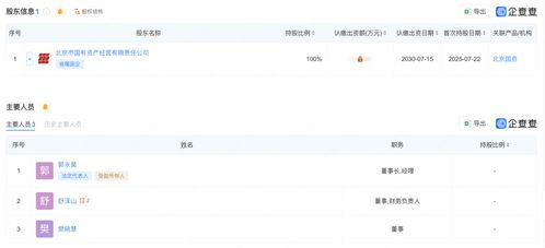 北京數(shù)據(jù)集團(tuán)正式揭牌成立，開(kāi)啟數(shù)據(jù)處理服務(wù)新篇章